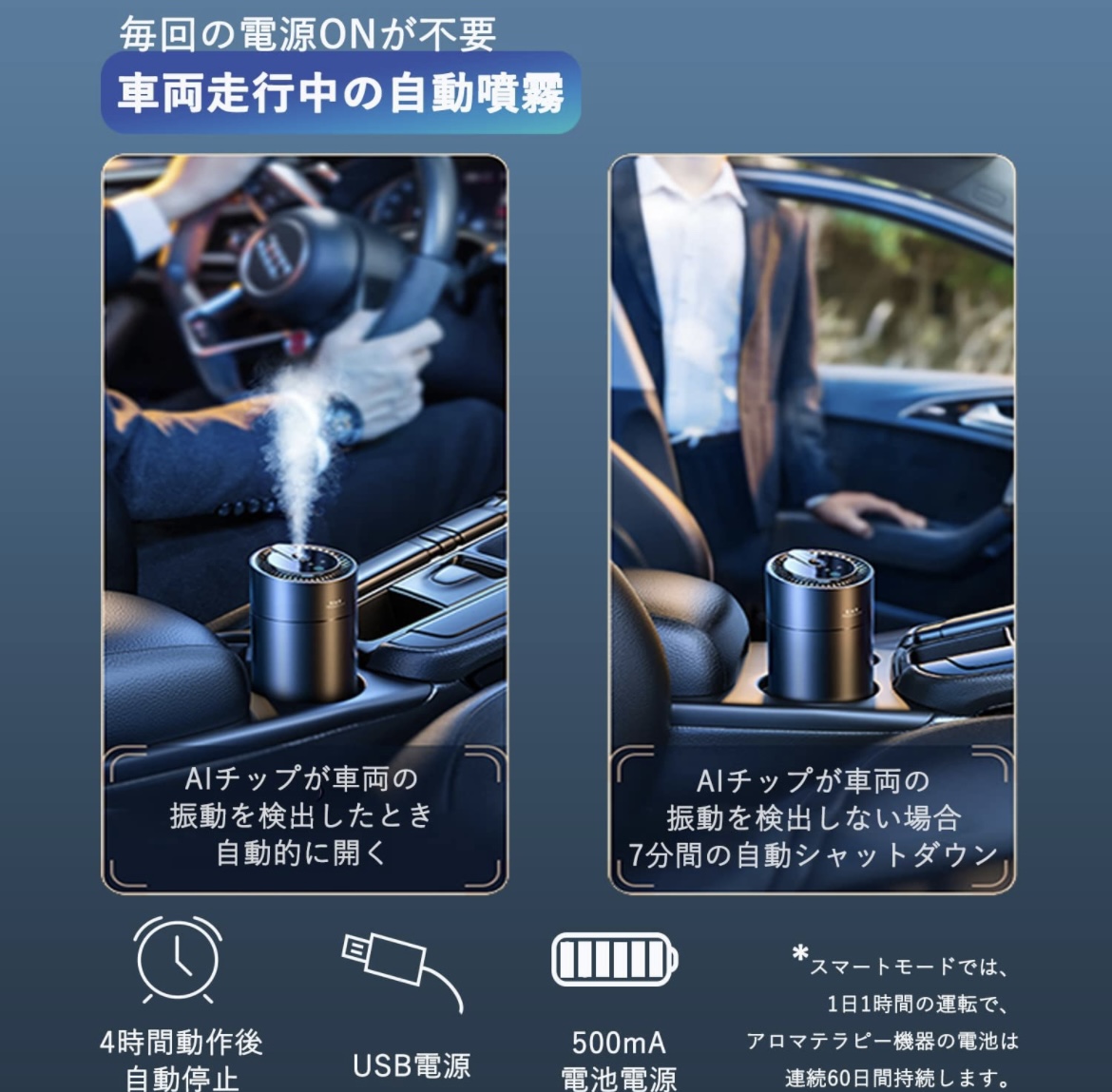 Car Parts